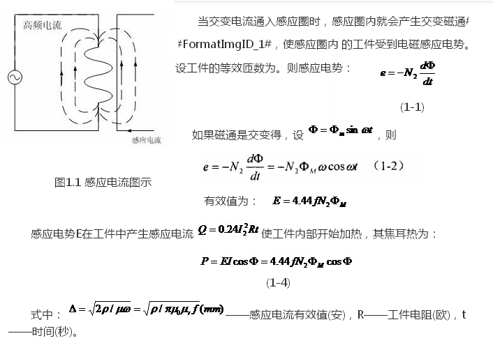 中頻感應加熱電源的設計原理http://m.masterlogistics.cn/